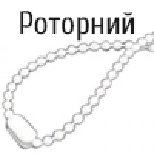 rotor